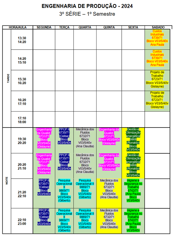 Horário 3ª Serie - 1º Semestre